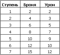 %D1%88%D1%81%D1%82_%D0%B1%D0%BE%D0%BD%D1%83%D1%81%D1%8B.gif